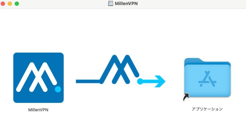 Mac版MillenVPNインストール画面|VPN設定方法